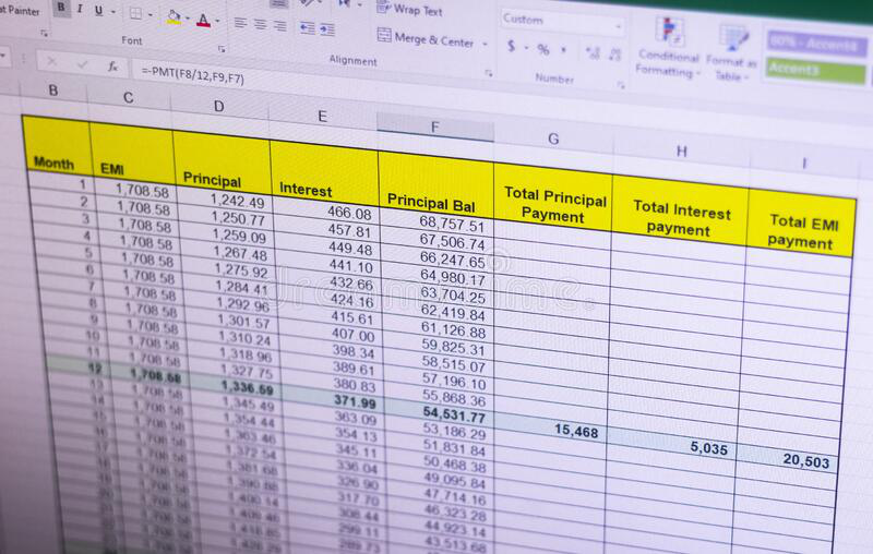 Automated Data Wrangling Pipeline