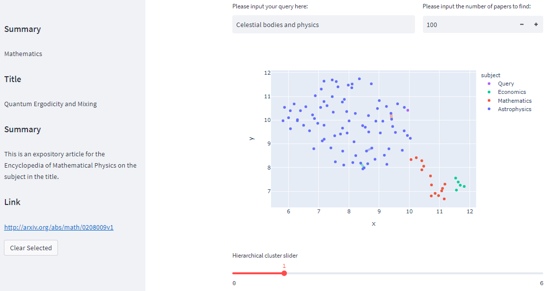 Semantic Clustering & Searching Research Papers